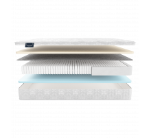 Двусторонний матрас Ardila Multi (Ардила Мульти) от Materlux